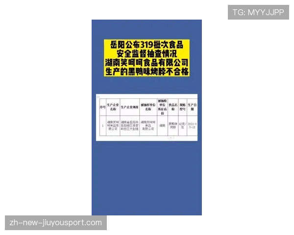 青训器材安全抽检的不合格处理与召回流程,青训器材安全抽检的不合格处理与召回流程图